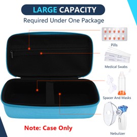 WFDL Asthma Inhaler & Nebulizer Travel Case - Waterproof Organizer with Mesh Pockets | Lightweight Medical Bag for Adults/Kids (Case Only, Blue)