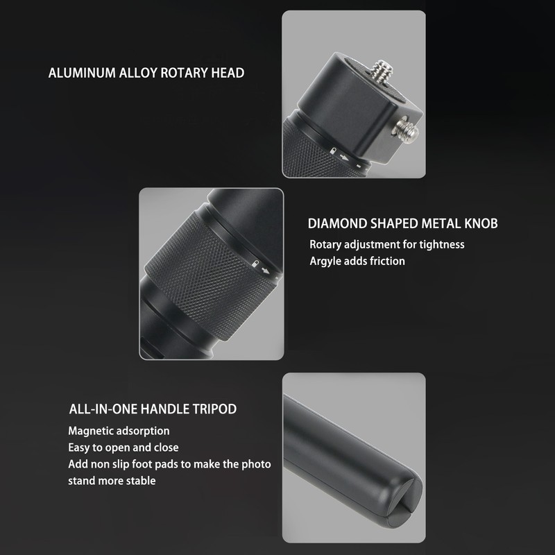 Bullet Time Handle for One X3 One X2 One R