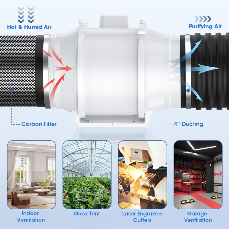 Tesansi 6 Inch Inline Duct Fan with EC Motor -