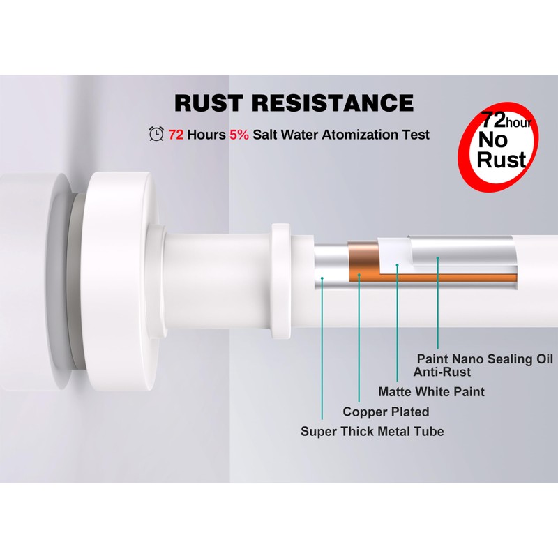 White Shower Curtain Rod with 12 Hooks, 18-72 Inches,Rust Resistance,