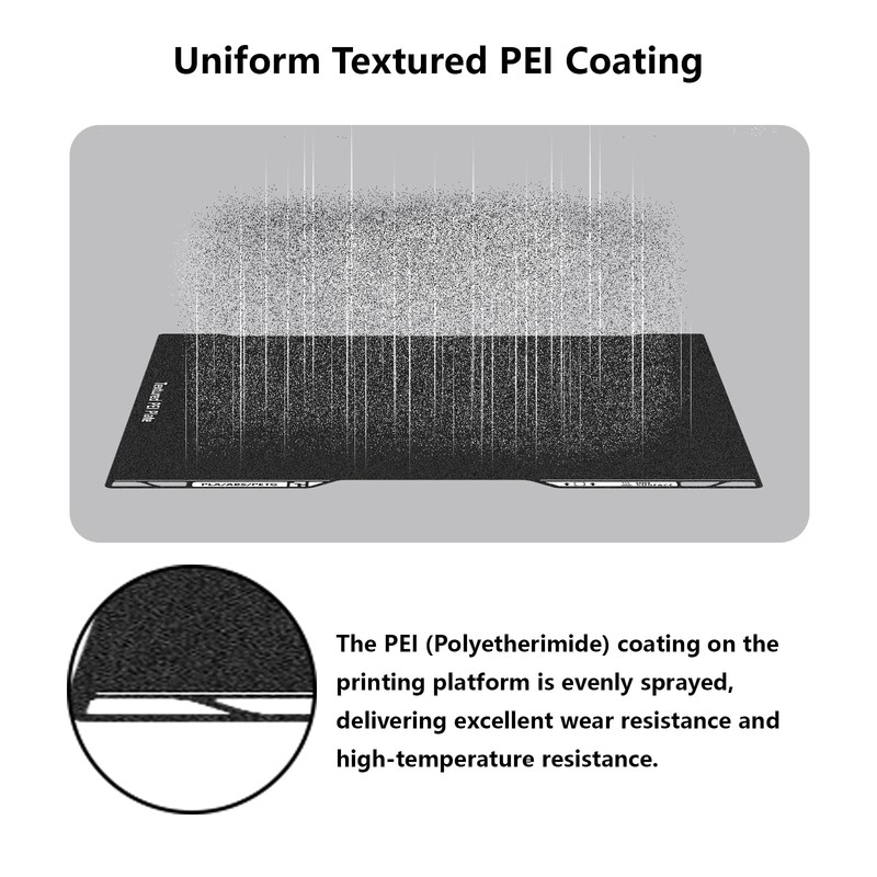 H2D PEI Build Plate, 3D Printer Double Sided Black Textured
