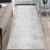 COLLACT 2x6 Runner Rug - Hallway Moroccan Washable Rug Geometric