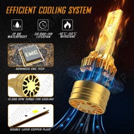 AuureLamp Bombillos LED Focos Para Auto Carro 9007 Luz De Coche Faros Faro Delanteros