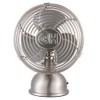 Good Housekeeping 92512 All-Metal 5" Retro Oscillating USB-Powered Personal Fan,