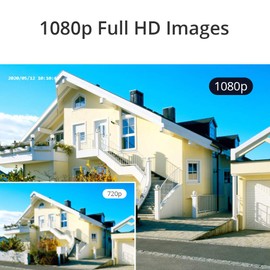SANNCE 1080P Security CCTV Dome Camera AHD/TVI/CVI/CVBS 4-in-1 for Analog Surveillance System 2MP, 100 FT Super Night Vision, 3.6 MM Lens Weatherproof IP66 Casing, NO Adapter