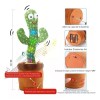 DAS Cactus Peluche Bailarín Musical Repite La Voz Personajes