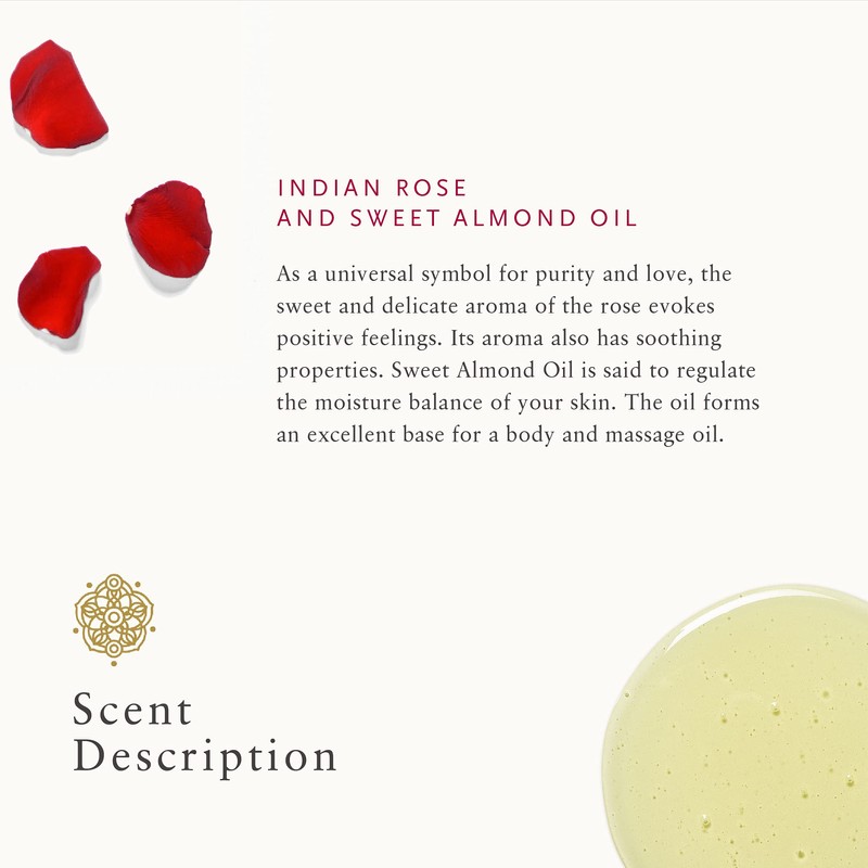 Rituals - The Ritual of Ayurveda Kitchen Hand Lotion, 175