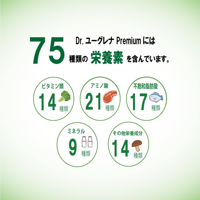 Dr. ユーグレナ 60粒 75種類の栄養素 ビタミン14種 ミネラル9種 その他52種 カプセル ユーグレナ サプリメント