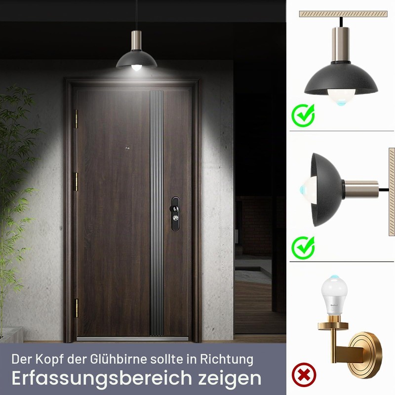 Boxlood E27 LED Lamp with Motion Sensor and Twilight Sensor,