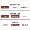 Covergirl Base Líquida Maquillaje Clean Buff Beige