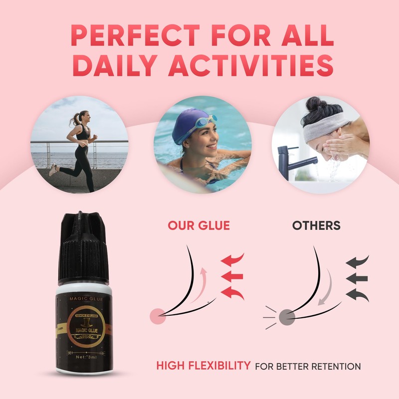 MDC Lashes - Magic Glue for Eyelash Extension, 2 bottles/6ml,