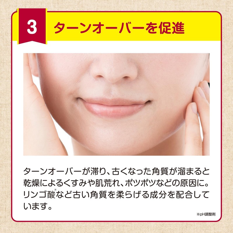【 Series cumulative sales exceeded 900,000 units 】 Ibonne All-in-One