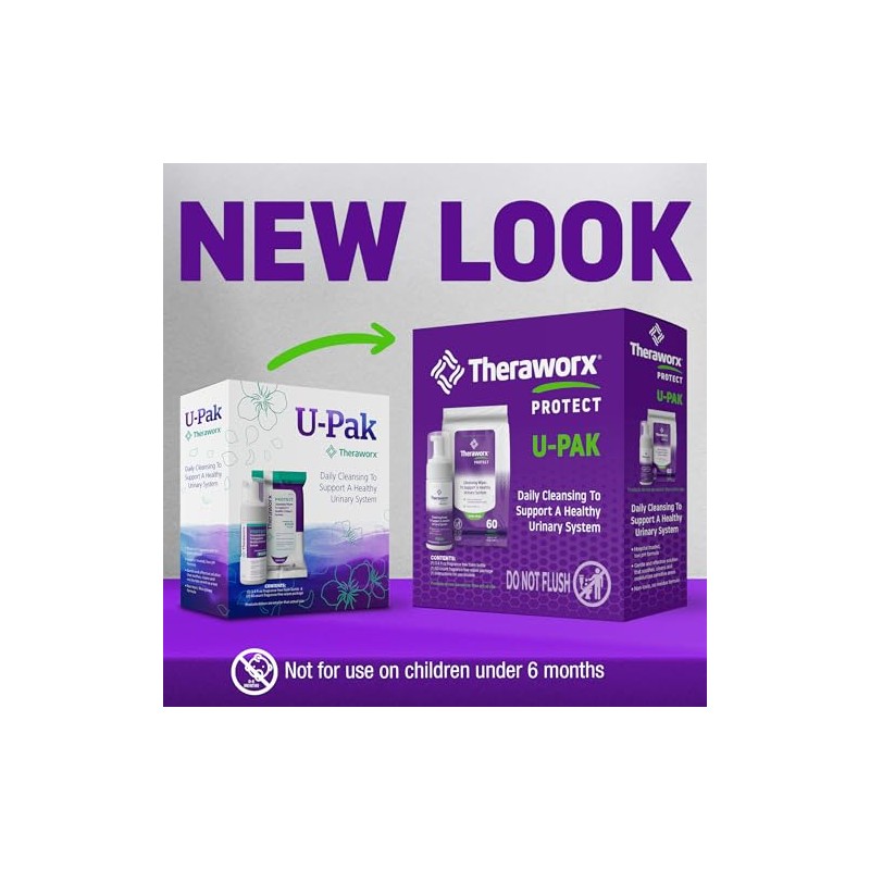 Theraworx Protect U-Pak Daily Cleansing Kit – Urinary Tract Health