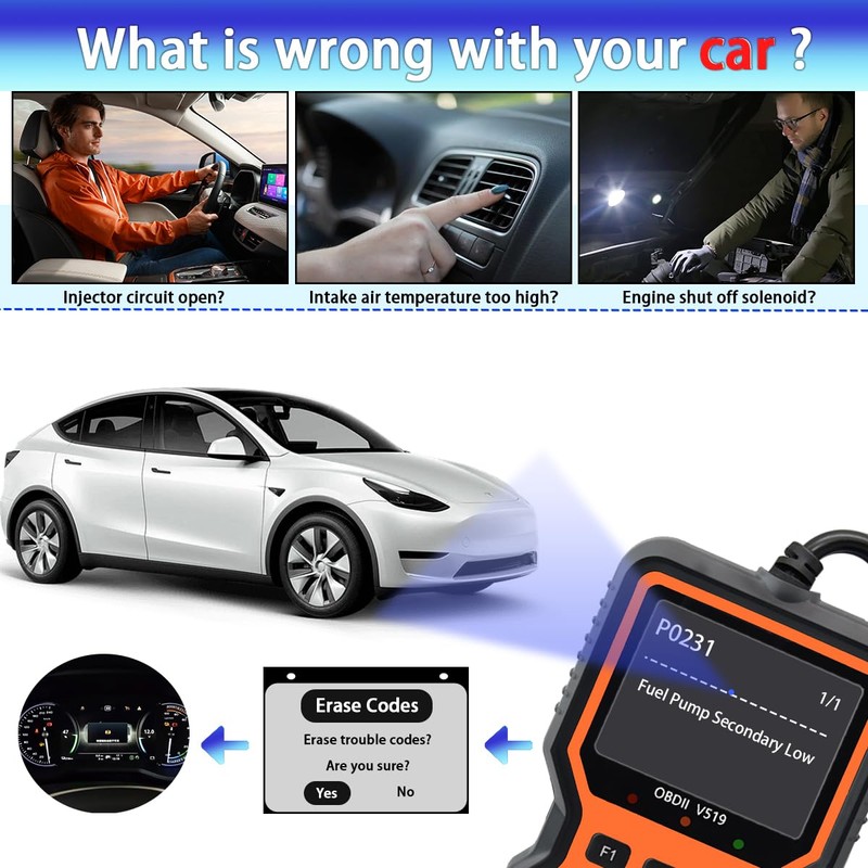 OBD2 Scanner Diagnostic Tool - Check Engine Light Code Reader,