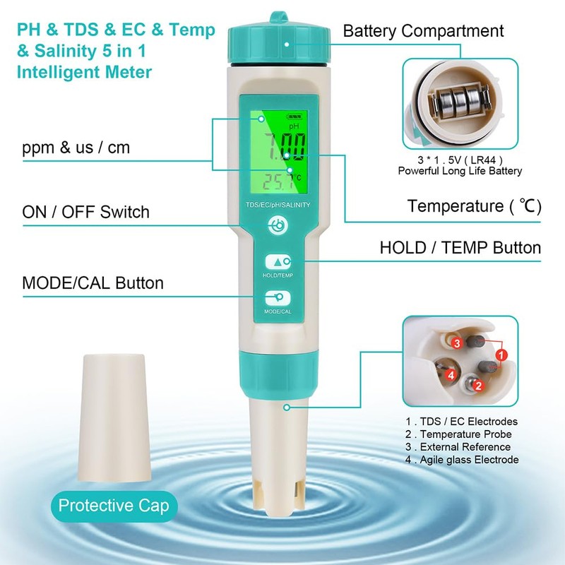 flintronic 5-in-1 PH Meter, PH/TDS/EC Temperature Tester with Backlight, 0-14