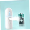 BIUDECO Moisturizing Face Mist Sprayer Kit Wrinkle Remover Device Portable