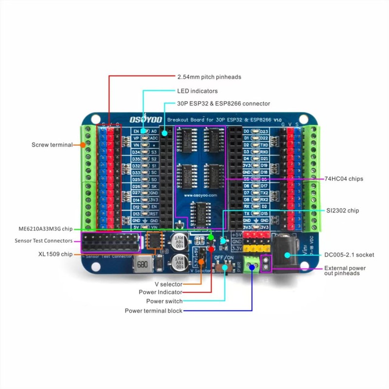 OSOYOO ESP32 & ESP8266 Shiled Breakout Board V1.0, 30P Board