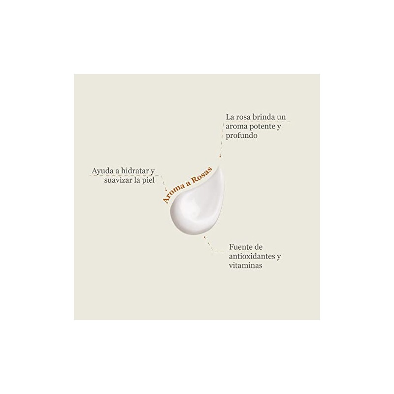 Crema Corporal Humectante Aroma Rosas MatiMati Para manos, Fresca, Suavidad,