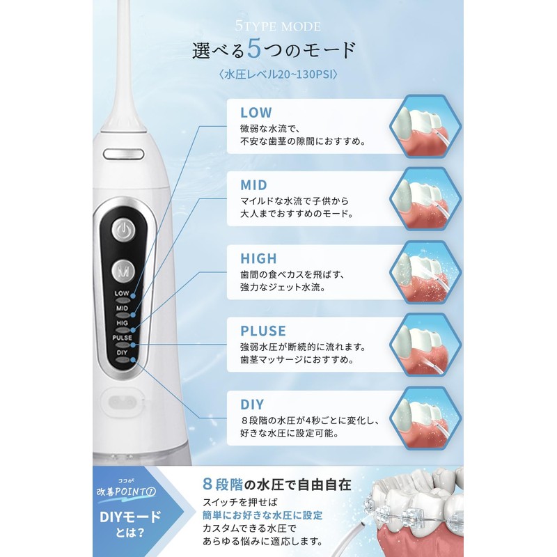 [Easy for Beginners to Complete Toothbrushing] [8 Levels of Water