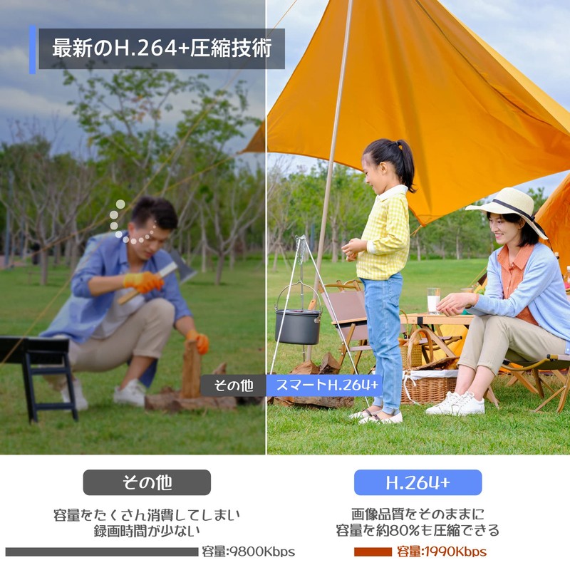 Dedicated Camera for Home Use, 5 Megapixels, 1920P Microphone Included,