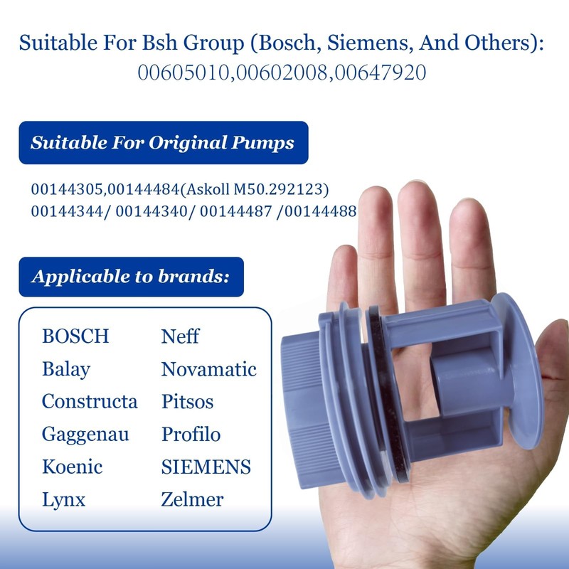 SopimusZ Washing Machine Replacement Parts, Washing Machine Lint Filter Replacement