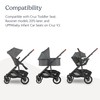 UPPAbaby Cruz Upper Adapter - Compatible with Cruz, Bassinet, Aria,