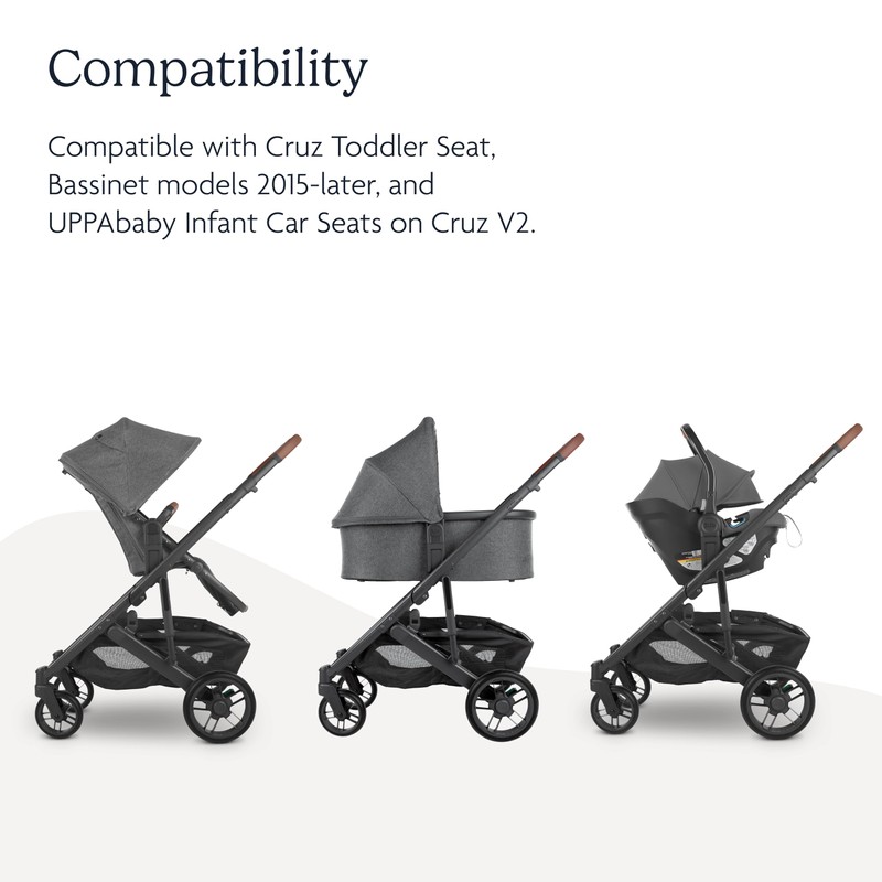 UPPAbaby Cruz Upper Adapter - Compatible with Cruz, Bassinet, Aria,