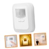 Operitacx Human Body Felt Night Light Secret Home Camera Wireless