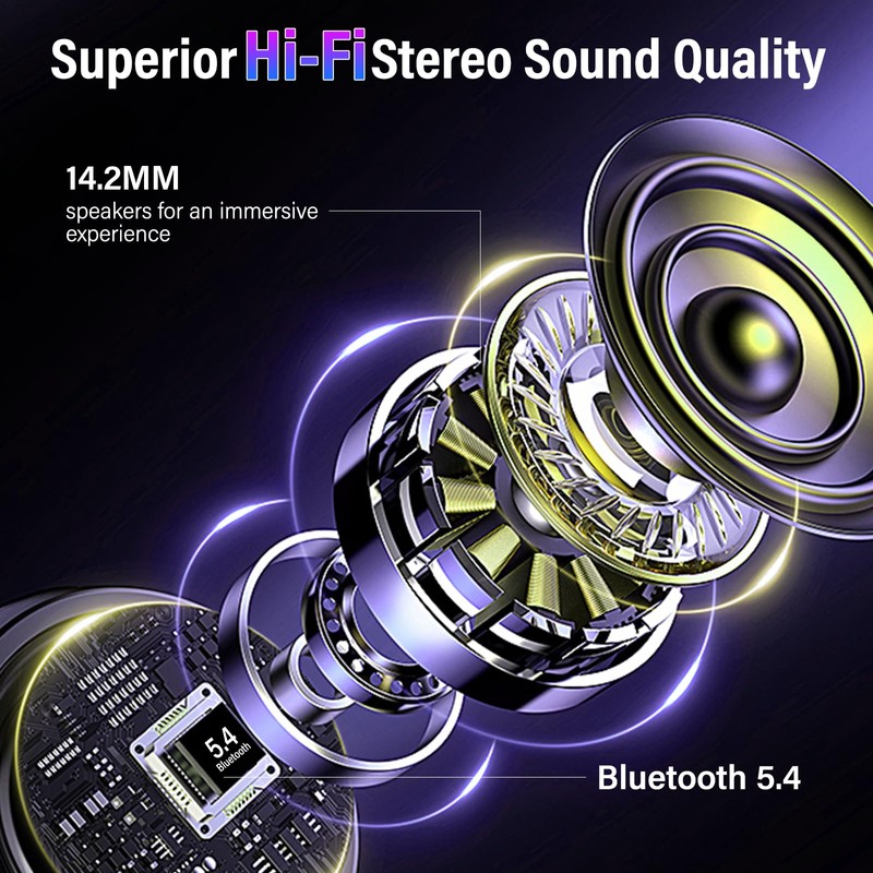 ZYHKON Bluetooth Headphones with Smart Touch Screen, Wireless Charging, USB-C