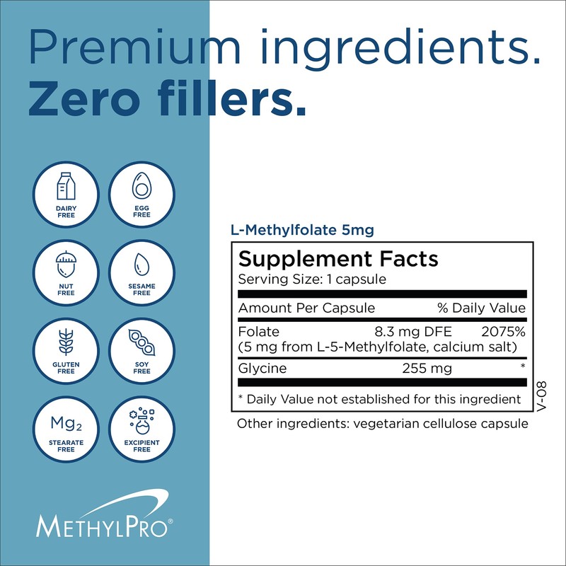 MethylPro L-Methylfolate 5 mg - L Methyl Folate, Methylfolate Supplement
