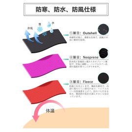 E EMASOR Motorcycle Steering Wheel Cover, Neoprene, Thermal, Waterproof, Windproof, General, Heat Retention, One Size Fits Most, Includes Reflective Coating (Black)