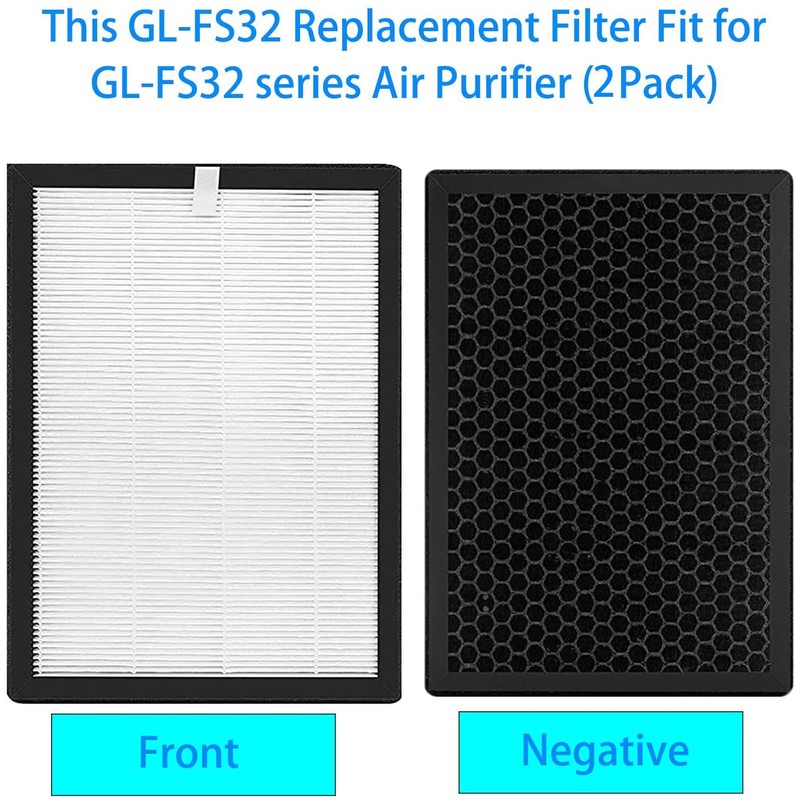 GL-FS32 Replacement Filter for GL-FS32 Air Purifier, 3 IN 1,