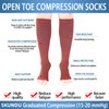 Open Toe Compression Socks 2 Pairs 15-20mmHg Support Circulation Medical