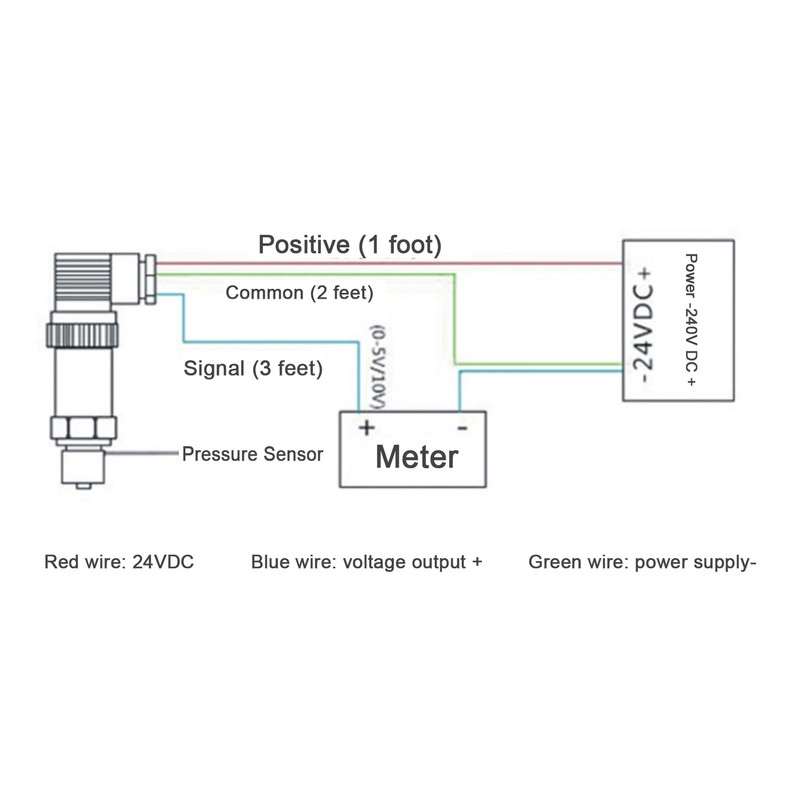 Diffusion Silicon Pressure Transmitter Digital Water Air Pressure Transducer 24V