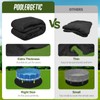 Poolergetic 18-Foot Pool Liner Pad for Above Ground Pools, Round