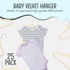 TechZoo 25 Premium Baby Velvet Hangers - 11.8 Inches Non-Slip