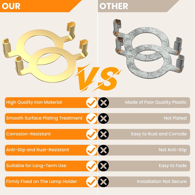 MARRTEUM E26 Lamp Harp Saddle Base Lampshade Holder 1-7/16" (36