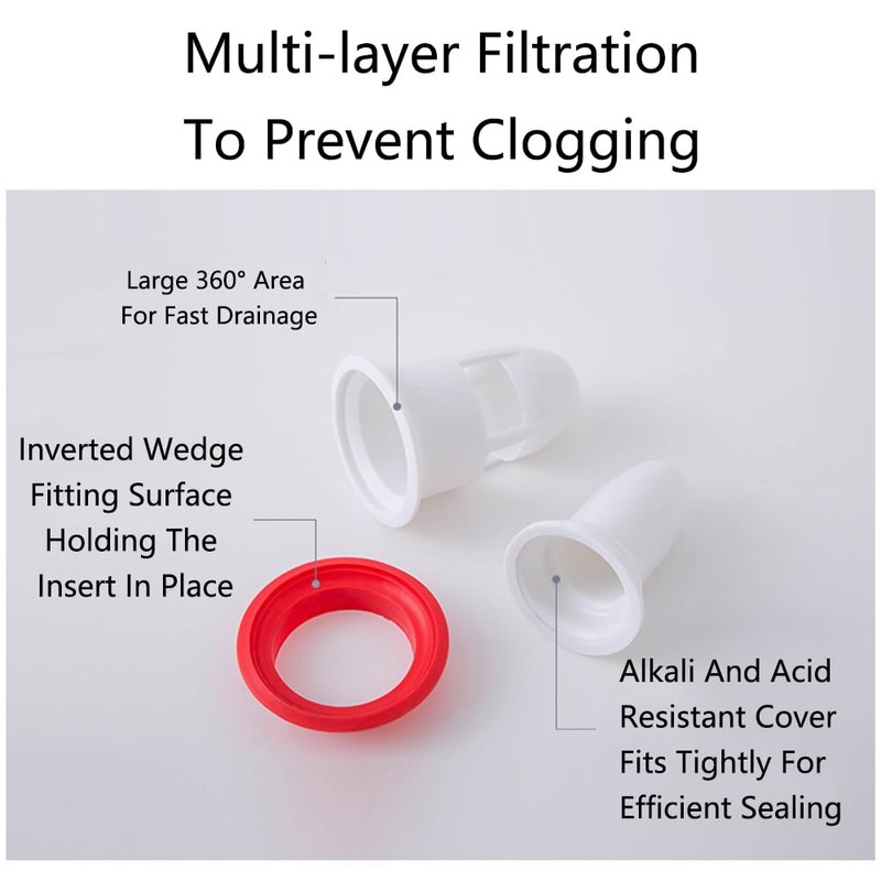 Shower Floor Drain Backflow Preventer, One-Way Drain Valve Sewer Core