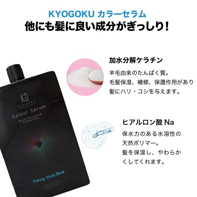 Kyogoku Color Serum Fancy Vivid Blue Blue Color Butter Color