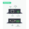 LINOVISION Dual Ports Serial Server, RS485 and RS232 to Ethernet