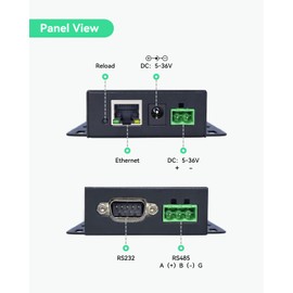 LINOVISION Dual Ports Serial Server, RS485 and RS232 to Ethernet Convertor, Modbus RTU/TCP Conversion, RS485 and RS232 to RJ45 Convertor, Processor Upgraded