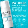 Neutralyze Renewal Complex Acne Moisturizer for Face & Body -