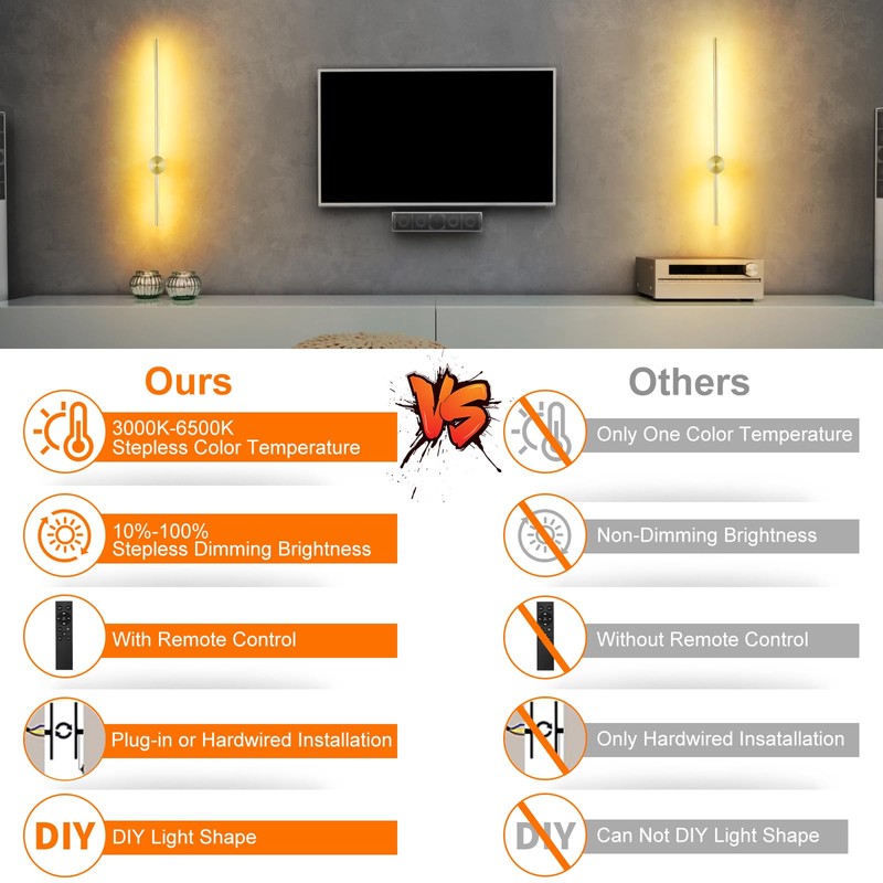 GOODATE Wall Sconces Set of Two with Remote, Stepless Colors