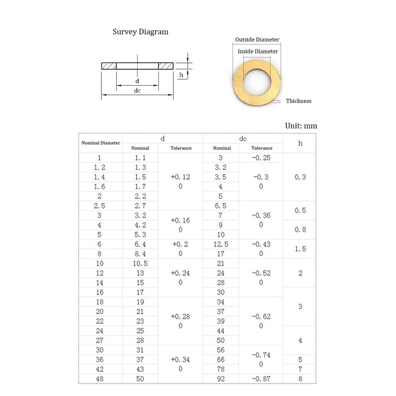 Brass Flat Washer, M2.5 Metric Bronze Washer for Screws Bolts,
