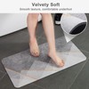 Stiio Bath Mat Rug, Super Absorbent Quick Dry Non-Slip Thin