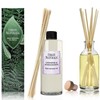 Urban Naturals Lavender & Sandalwood Essential Oil Reed Diffuser REFILL