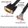 CybNemo DB9 Male Connector RS232 RS485 9 Pin Serial Port