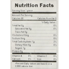 Dubble Bubble - Gum Balls - Original 1928 Pink, 5 lb bag