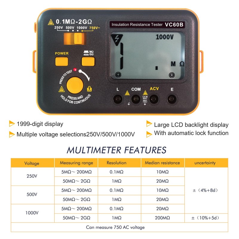 VC60B Digital Insulation Resistance Tester – 250V/500V/1000V Megohmmeter, 0.1MΩ–2GΩ IR