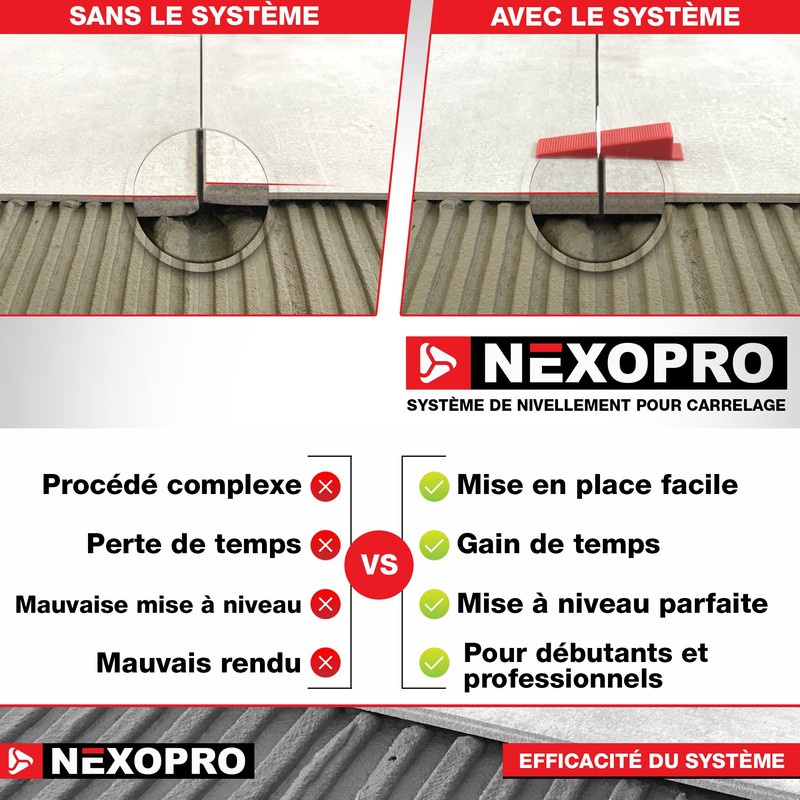 NEXOPRO® Tile Leveling Kit - 300 Clips/Spacers (1mm) - Reusable